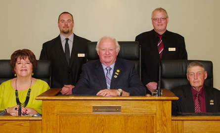 Meet Your Council